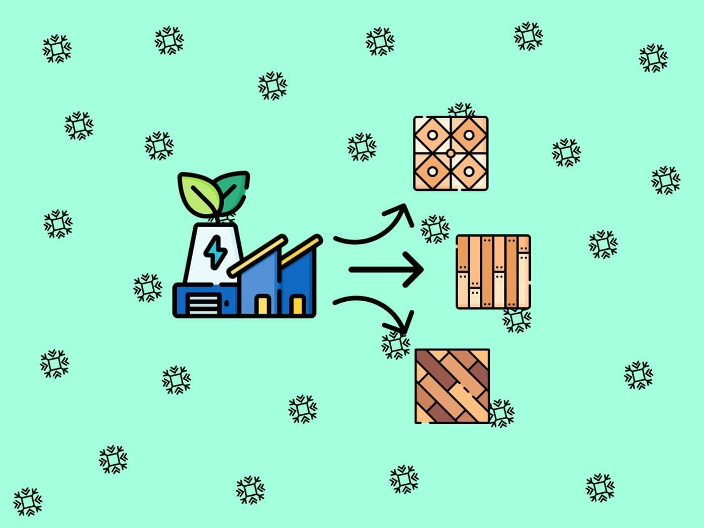 Factory Method Design Pattern