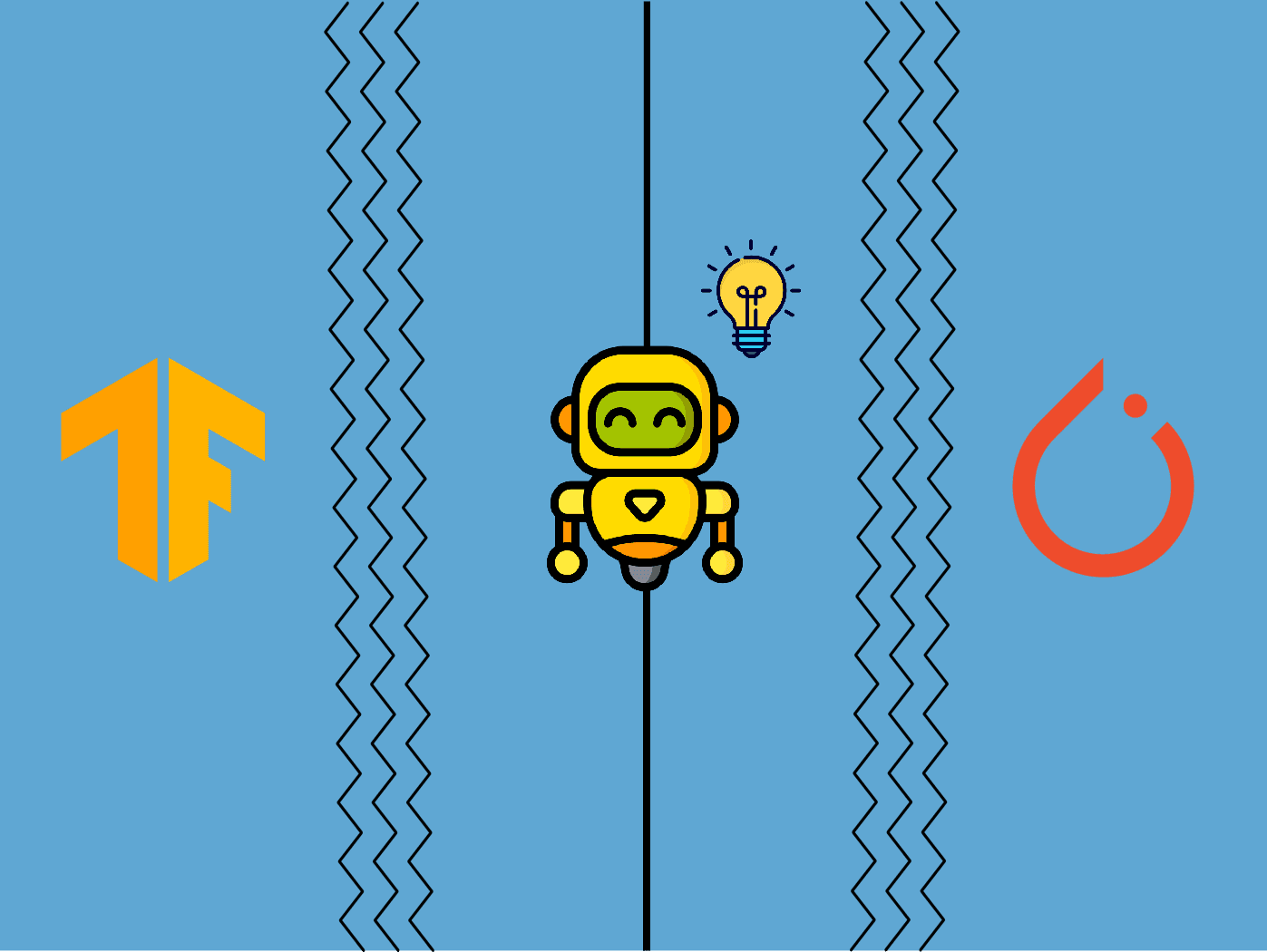 Deploying ML models - Faster, Leaner & Scalable